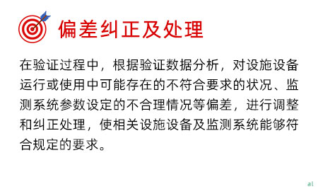偏差糾正及處理 在驗(yàn)證過程中，根據(jù)驗(yàn)證數(shù)據(jù)分析，對(duì)設(shè)施設(shè)備運(yùn)行或使用中可能存在的不符合要求的狀 況、監(jiān)測(cè)系統(tǒng)參數(shù)設(shè)定的不合理情況等偏差，進(jìn)行調(diào)整和糾正處理，使相關(guān)設(shè)施設(shè)備及監(jiān)測(cè) 系統(tǒng)能夠符合規(guī)定的要求。