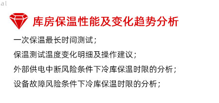 庫房保溫性能及變化趨勢(shì)分析：一次保溫最長(zhǎng)時(shí)間測(cè)試； 保溫測(cè)試溫度變化明細(xì)及操作建議； 外部供電中斷風(fēng)險(xiǎn)條件下冷庫保溫時(shí)限的分析； 設(shè)備故障風(fēng)險(xiǎn)條件下冷庫保溫時(shí)限的分析；