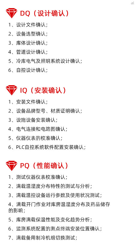冷庫驗(yàn)證DQ內(nèi)容有設(shè)計文件確認(rèn)、設(shè)備選型確認(rèn)、庫體設(shè)計確認(rèn)、管道設(shè)計確認(rèn)、冷庫電氣及照明系統(tǒng)設(shè)計確認(rèn)、自控設(shè)計確認(rèn)；IQ有安裝文件確認(rèn)、設(shè)備品牌型號、材質(zhì)證明確認(rèn)、設(shè)施設(shè)備安裝確認(rèn)、電氣連接和電路圖確認(rèn)、儀器儀表的校準(zhǔn)確認(rèn)、PLC自控系統(tǒng)軟件配置安裝確認(rèn)；PQ有測試儀器儀表校準(zhǔn)確認(rèn)、滿載溫濕度分布特性的測試與分析、滿載溫控設(shè)備運(yùn)行參數(shù)及使用狀況測試、滿載開門作業(yè)對庫房溫濕度分布及藥品儲存的影響、庫房滿載保溫性能及變化趨勢分析、溫濕度監(jiān)測系統(tǒng)配置的測點(diǎn)終端安裝位置確認(rèn)、滿載備用制冷機(jī)組切換測試。