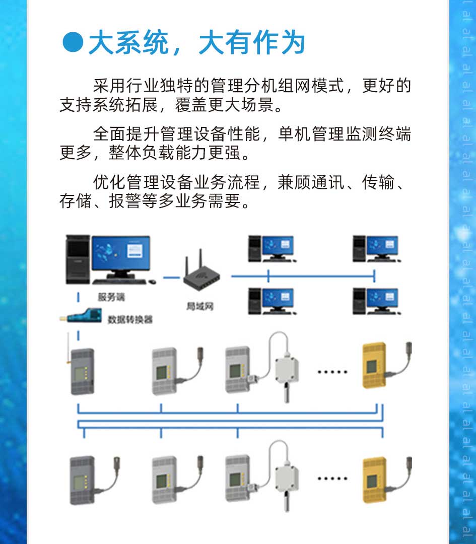 MJK2005系列有線溫濕度監(jiān)測(cè)系統(tǒng)采用行業(yè)獨(dú)特的管理分機(jī)組網(wǎng)模式，更好的支持系統(tǒng)拓展，覆蓋更大場(chǎng)景。全面提升管理設(shè)備性能，單機(jī)管理溫濕度終端更多，整體負(fù)載能力更強(qiáng)。優(yōu)化管理設(shè)備業(yè)務(wù)流程，兼顧通訊、傳輸、溫濕度數(shù)據(jù)存儲(chǔ)、報(bào)警等多業(yè)務(wù)需要。