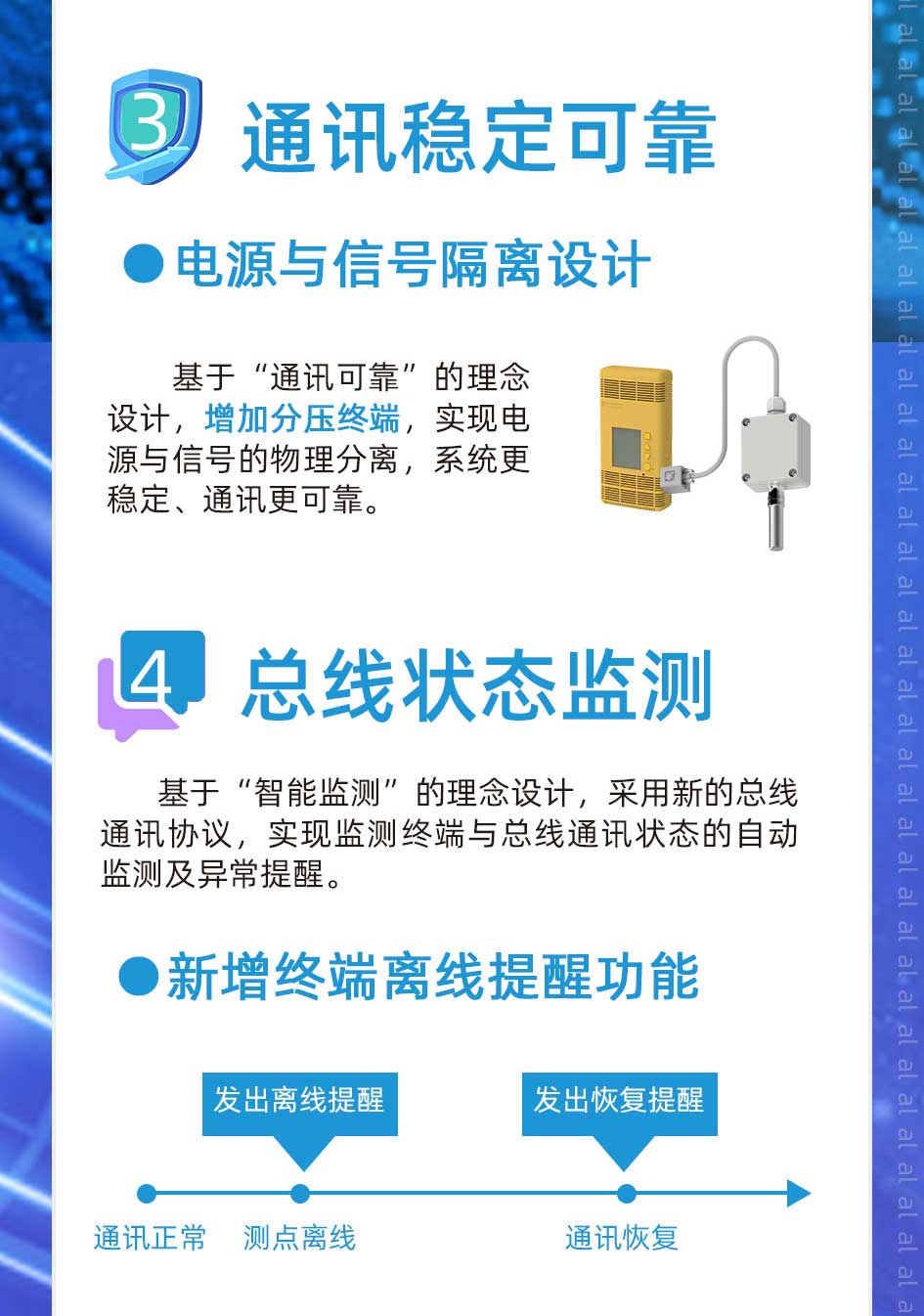 基于“通訊可靠”的理念設(shè)計(jì)，增加分壓終端，實(shí)現(xiàn)電源與信號(hào)的物理分離，使溫濕度監(jiān)控系統(tǒng)更穩(wěn)定、通訊更可靠。基于“智能監(jiān)測(cè)”的理念設(shè)計(jì)，采用新的總線通訊協(xié)議，實(shí)現(xiàn)溫濕度監(jiān)測(cè)終端與總線通訊狀態(tài)的自動(dòng)監(jiān)測(cè)及異常提醒。