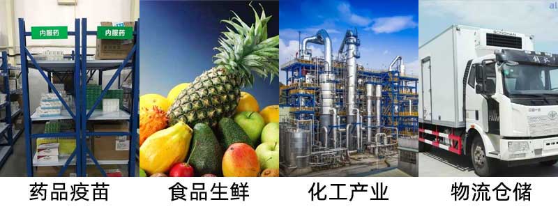 志翔領馭有線溫濕度監(jiān)測系統(tǒng)適用于藥品、疫苗、食品生鮮、化工產(chǎn)業(yè)、物流倉儲等行業(yè)