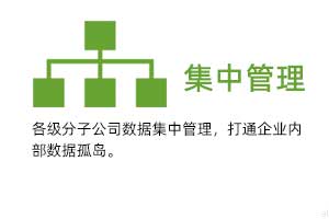 集中管理：各級(jí)疾控單位冷庫(kù)、冷藏車(chē)、保溫箱、冷藏柜監(jiān)測(cè)數(shù)據(jù)接入同一系統(tǒng)集中管理。