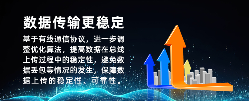 GT1101系列溫濕度監(jiān)測主機基于有線通信協(xié)議，進一步調(diào)整優(yōu)化算法，提高數(shù)據(jù)在總線上傳過程中的穩(wěn)定性，避免數(shù)據(jù)丟包等情況的發(fā)生，保障數(shù)據(jù)上傳的穩(wěn)定性、可靠性。