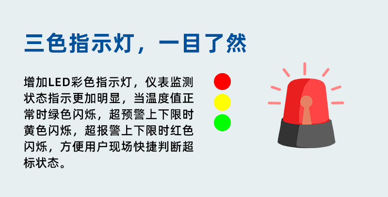 溫度監(jiān)控儀表增加報(bào)警狀態(tài)指示燈。機(jī)身正面頂部增加LED彩色指示燈，儀表監(jiān)測狀態(tài)指示更加明顯，當(dāng)溫度值正常時(shí)綠色閃爍，當(dāng)溫度監(jiān)測值超預(yù)警上下限時(shí)黃色閃爍，當(dāng)溫度監(jiān)控值超報(bào)警上下限時(shí)紅色閃爍，方便用戶現(xiàn)場快捷判斷超標(biāo)狀態(tài)。