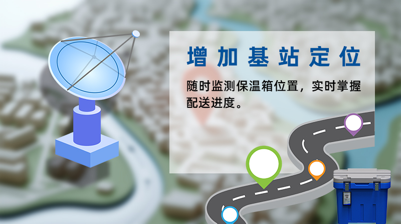 溫度監(jiān)控儀表新增基站定位功能。彌補(bǔ)了原MJWLG儀表不支持定位功能的短板，豐富產(chǎn)品功能。
