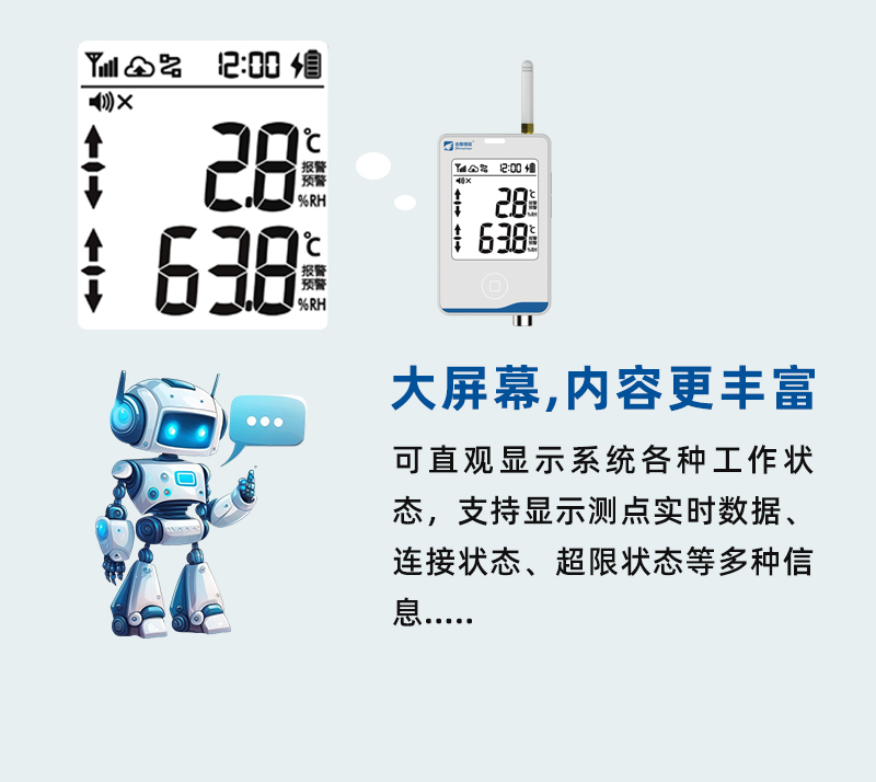 GT1101系列溫濕度監(jiān)測主機屏幕尺寸更大，支持顯示測點實時數(shù)據(jù)、主機與軟件連接狀態(tài)、網(wǎng)絡信號強度、超限狀態(tài)、報警音開關狀態(tài)、測點編號、主機時間等多種信息。